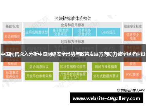 中国网官深入分析中国网络安全形势与政策发展方向助力数字经济建设